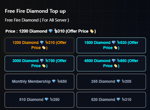 Select Package
